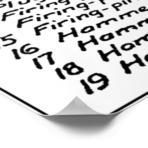 Gun Diagram Poster Zazzle