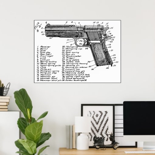 Gun Diagram Poster Zazzle