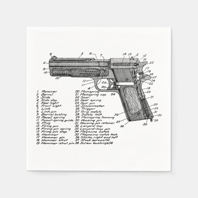 Gun Diagram V2 Paper Napkins (Front)