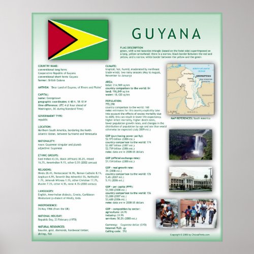 Guyana Poster