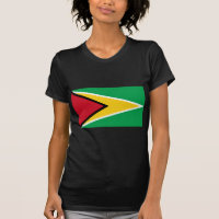 guyana