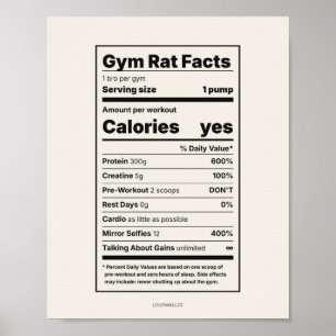 Gym Rat Facts Funny Nutrition Label Poster