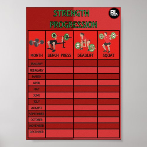 Gym Strength progression Card Poster
