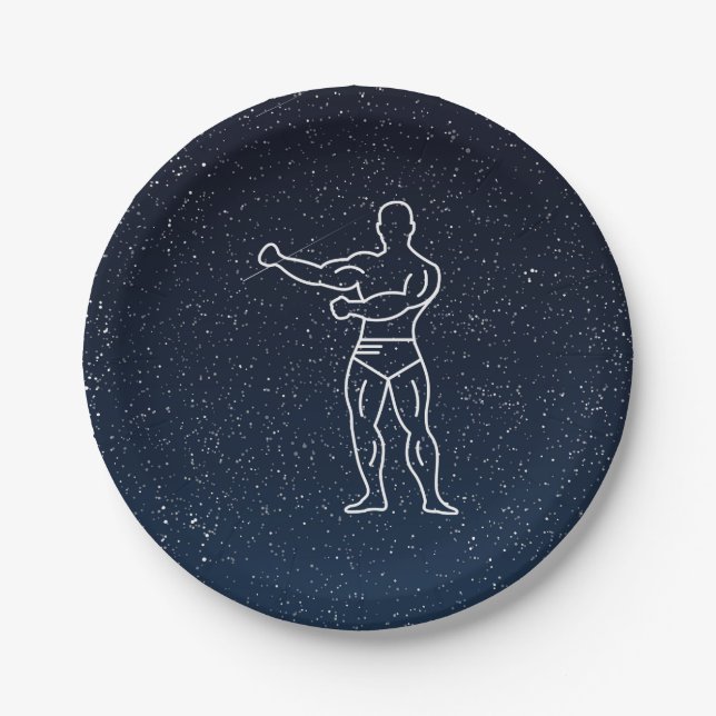 Gymnast Muscles Minimal Paper Plates (Front)