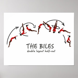 Gymnastic tumbling move - the Biles Poster
