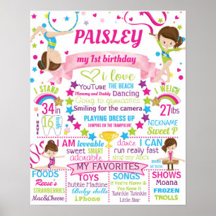 Gymnastics Birthday Party sign poster