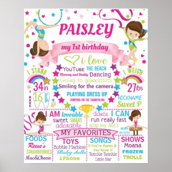 Gymnastics Birthday Party Sign Poster by 10x10us at Zazzle