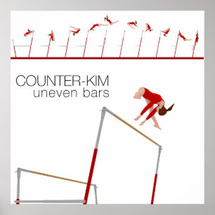 Gymnastics- uneven Bar Skill Poster