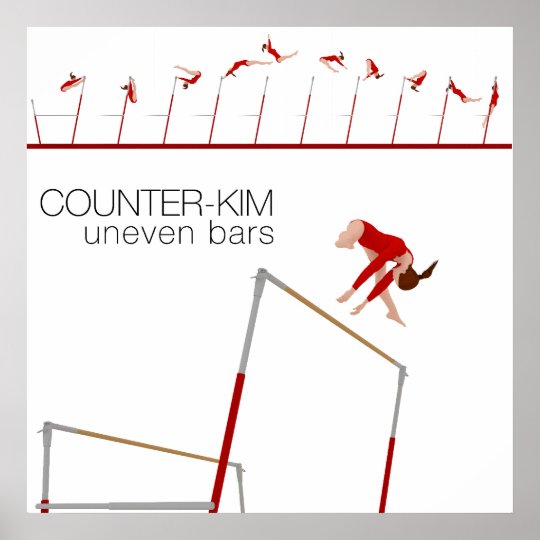 Gymnastics uneven Bar Skill Poster