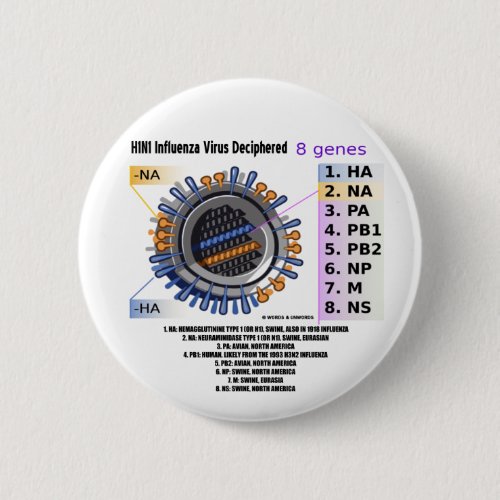 H1N1 Influenza Virus Deciphered Health Pinback Button