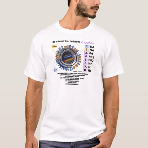 H1N1 Influenza Virus Deciphered Health T_Shirt