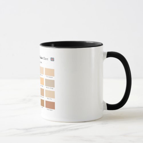 HM British Tea Color Chart Mug Black Rim