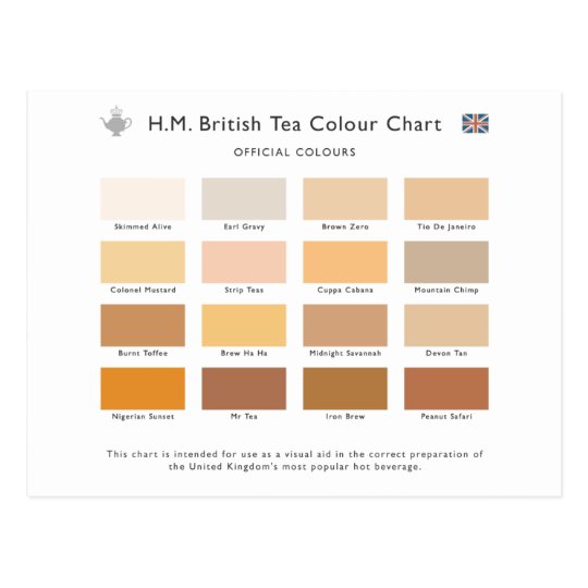 Pantone Tea Chart