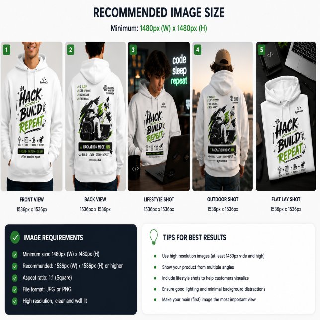Hackathon Mode On Hoodie – Hack Build Repeat Progr (Creator Uploaded)