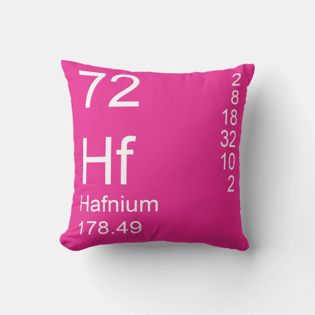 Hafnium Throw Pillow (Front)