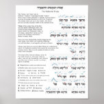 Haftarah Trope Chart<br><div class="desc">The Haftarah is a series of readings that follow the Torah readings on Shabbat, fast and holy days. The readings are from the Nev'viim [prophets] such as Isaiah, Jeremiah, Ezekiel, Samuel, Kings, etc. The Haftarah has a special "trope" or melody, that the verses are sung to. The markings in the...</div>