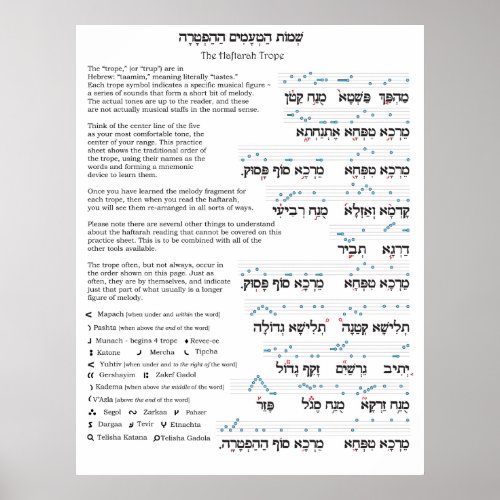 Haftarah Trope Chart