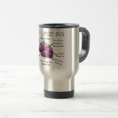 Hair Stylist Gifts "Atlas of a Stylist Brain" Travel Mug (Front Right)