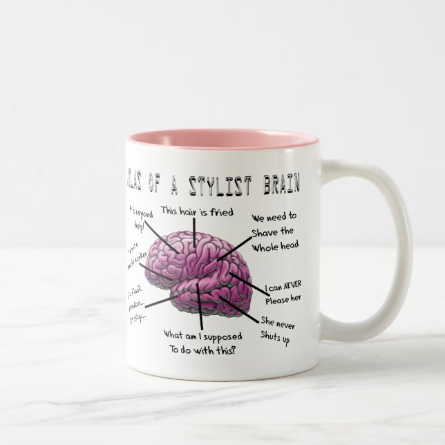 Hair Stylist Gifts "Atlas of a Stylist Brain" Two-Tone Coffee Mug (Right)