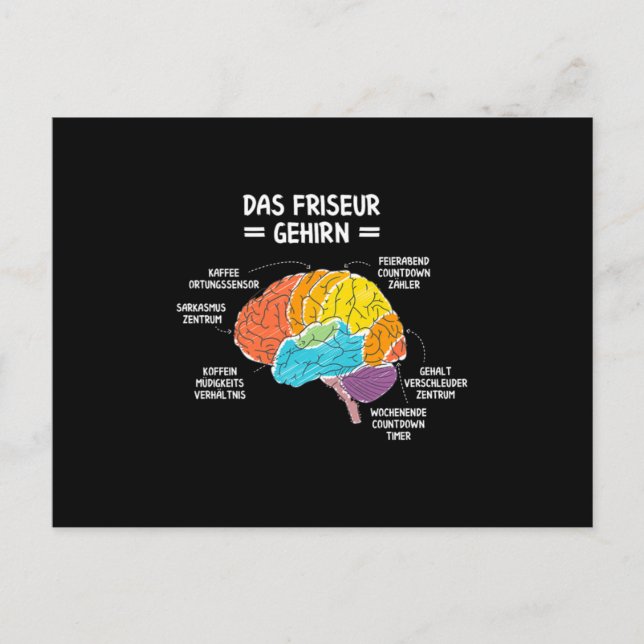 Hairdresser Hair Salon Hair Stylist Barber Gift Postcard (Front)