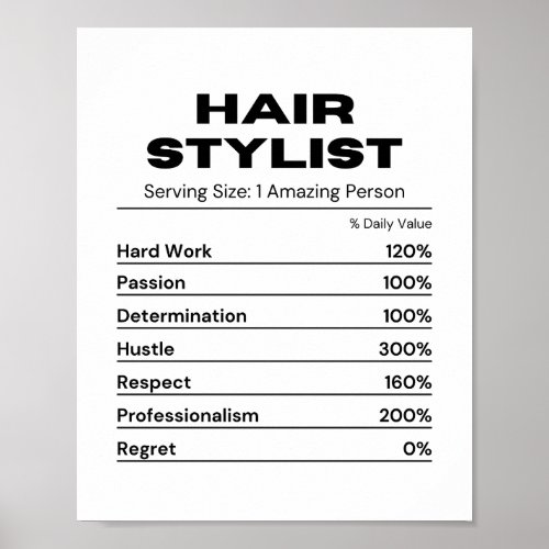 Hairdressers And Hair Stylists Cool Daily Value Poster