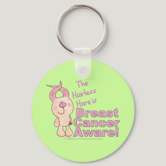 Hairless Hare is Breast Cancer Aware Keychain
