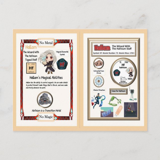 Hallam Wizard - Hafnium Element Postcard (Back)