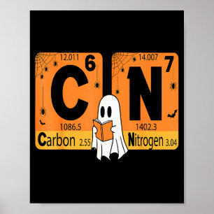Halloween 67 Meme Science Chemistry Humor Periodic Poster