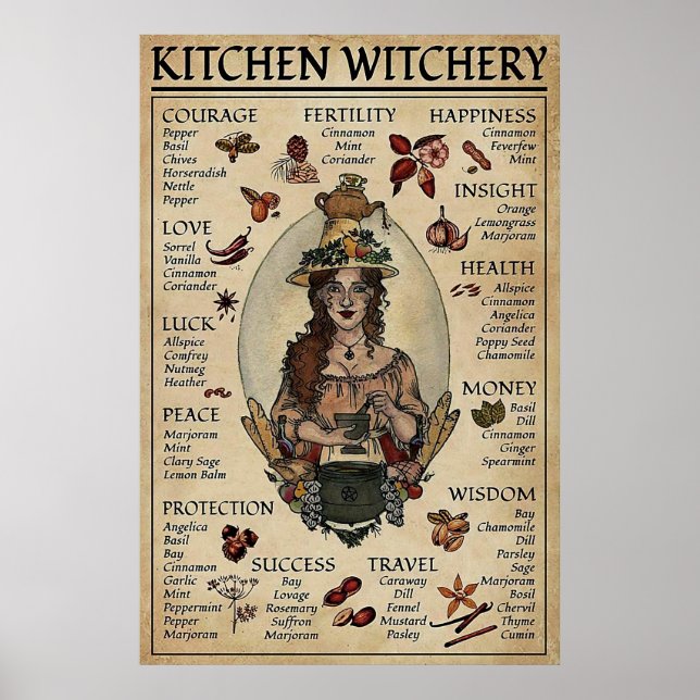 Halloween Kitchen Witchery Poster (Front)