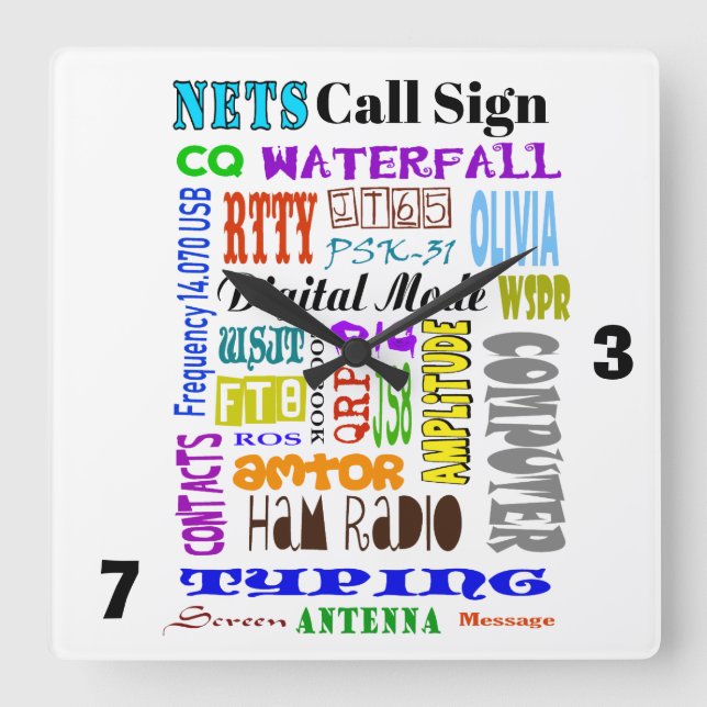 Ham Radio Digital Mode Word Collage Wall Clock (Front)