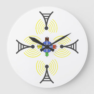 Ham Radio Transmitter Clock