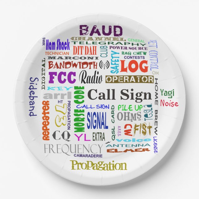 Ham Radio Word Collage Paper Plates Customize It! (Front)