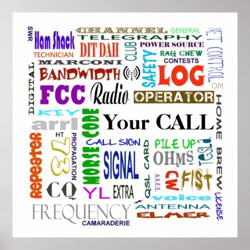 Ham Radio Word Collage  Poster  Customize It