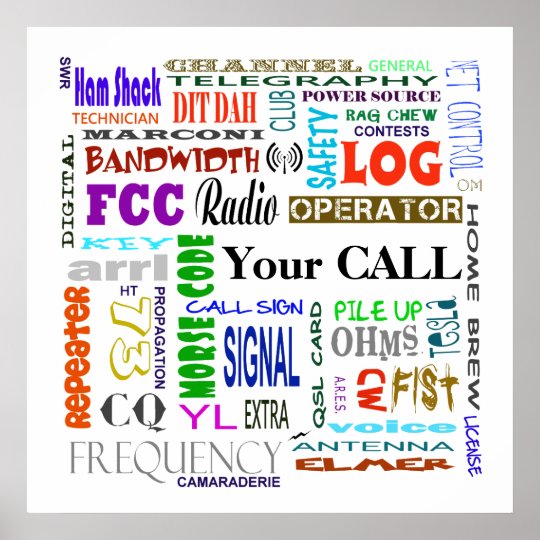 Ham Radio Word Collage Poster Customize It!
