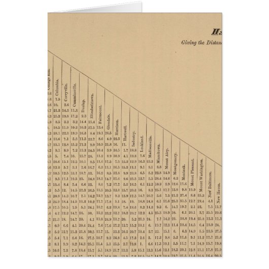 Hamilton County Atlas 2 (Front)