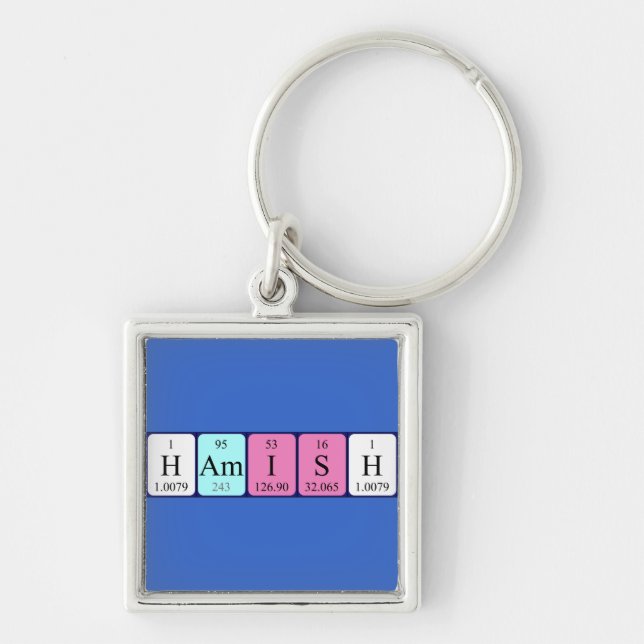 Hamish periodic table name keyring (Front)