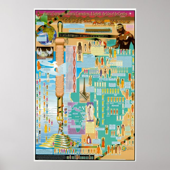 Hamitic, Shemitic and Japheth Chart (Front)