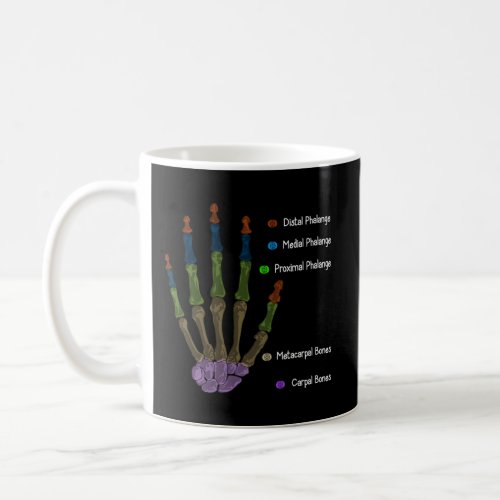 Hand Anatomy Hu Hand Anatomy Coffee Mug