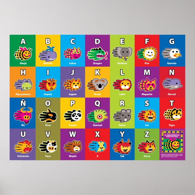 Hand Critter Spanish ABC Alphabet for Kids Poster (Front)