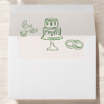 Hand Drawn Vintage French Green Whimsical Wedding  Envelope<br><div class="desc">Complete your romantic wedding suite with this Hand Drawn Vintage French Green Whimsical Wedding Envelope. Featuring delicate sketch-style accents, a soft sage or pastel green hue, and optional return address personalization, this envelope adds an elegant, old-world touch. Perfect for French countryside, vintage garden, or whimsical wedding themes, it pairs beautifully...</div>