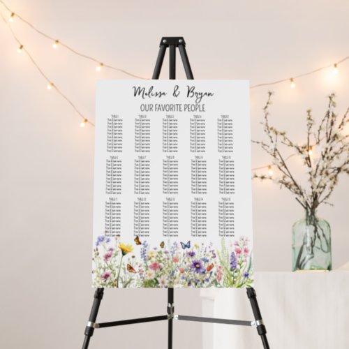 Hand drawn wildflowers seating chart 15 tables foam board