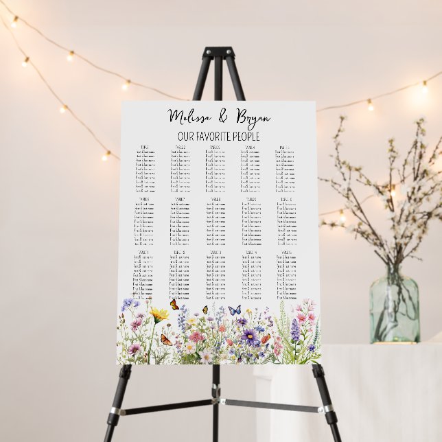 Hand drawn wildflowers seating chart 15 tables foam board (In Situ (Stand))