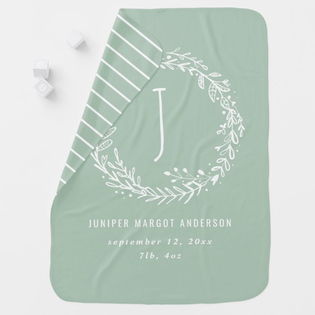 Hand drawn wreath and initial personalised baby blanket (In Situ)