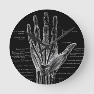 hand finger vintage anatomy round clock