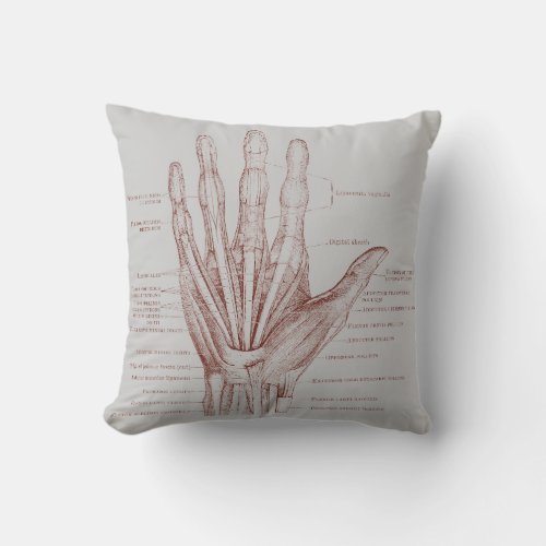 Hand fingers muscles _ anatomy throw pillow