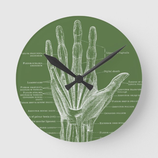 Hand fingers vintage anatomy round clock (Front)
