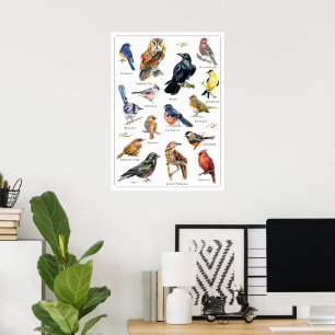 Hand-painted Birds Print