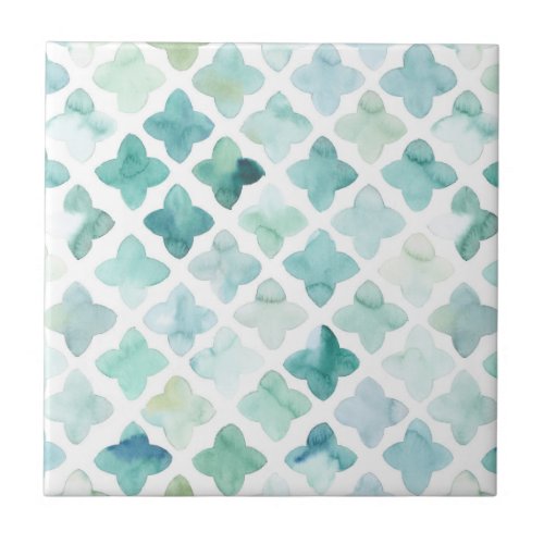 Hand Painted Turquoise Pattern Ceramic Tile