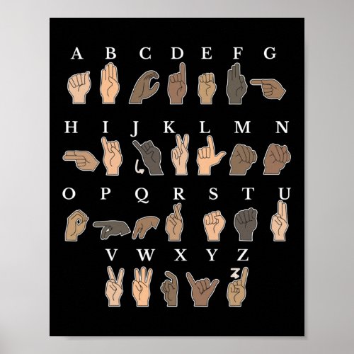 Hand Sign Language ASL Hand gesture deaf awareness