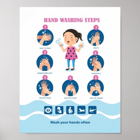Hand Washing Steps For Children Covid-19 Corona Poster